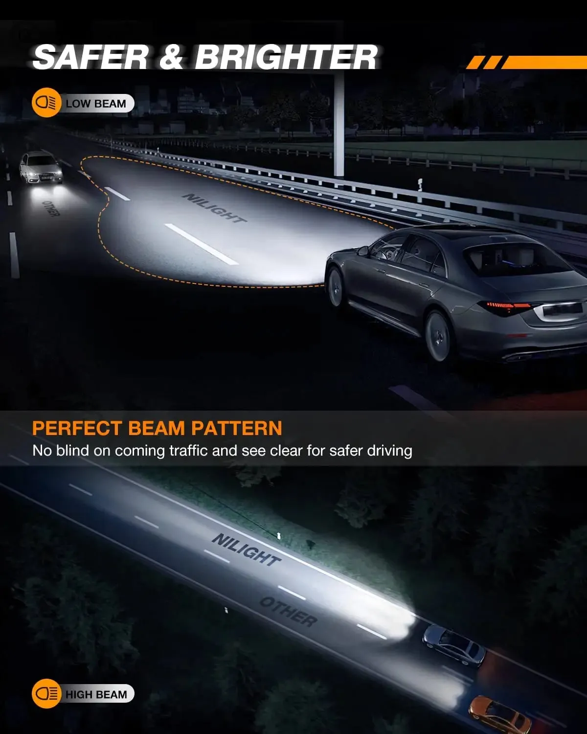9005/HB3 LED Headlight Bulbs ES1 Series 80W 16000LM 6000K IP67 | 2 BULBS