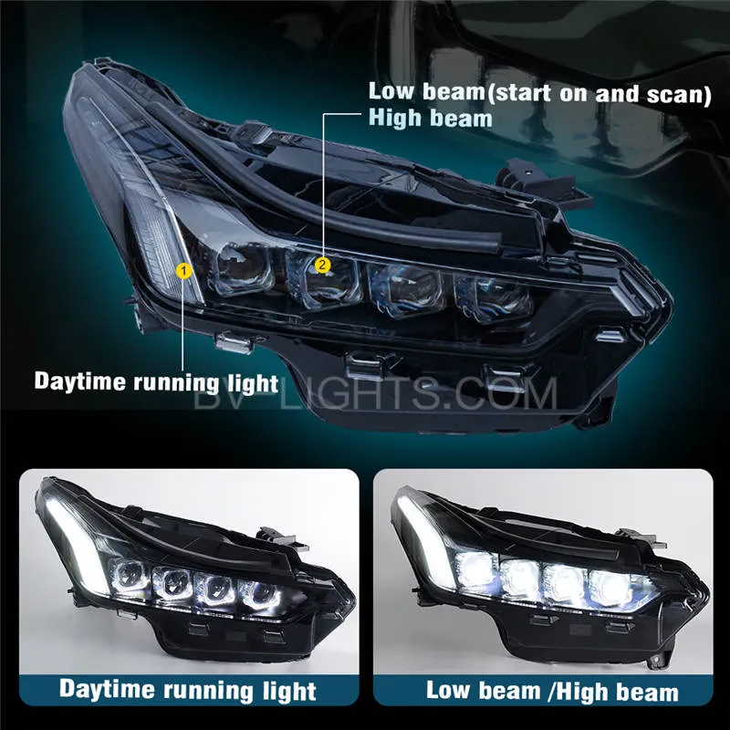 Cadillac CT5 2020-2022 modified headlights full led lamp upgrade led lens Daytime running light  turn signal light