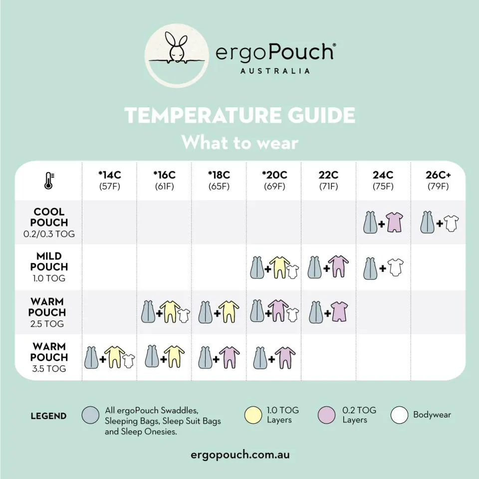 ErgoPouch Sleep Suit Bag in Triangle Pops (2.5 Tog)