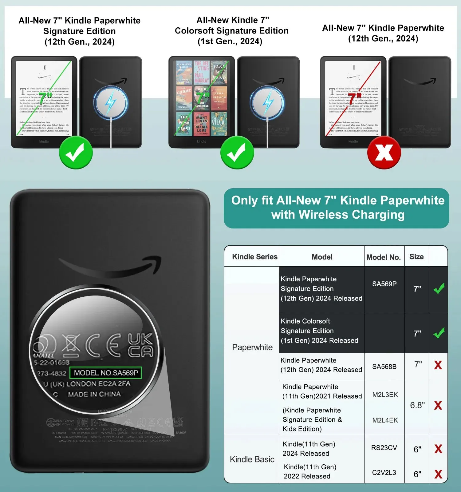 For 7 Inch Kindle Paperwhite Signature Edition 12Th Gen 2024 And Kindle Coloursoft-Compatible With Iphone Magnetic Case