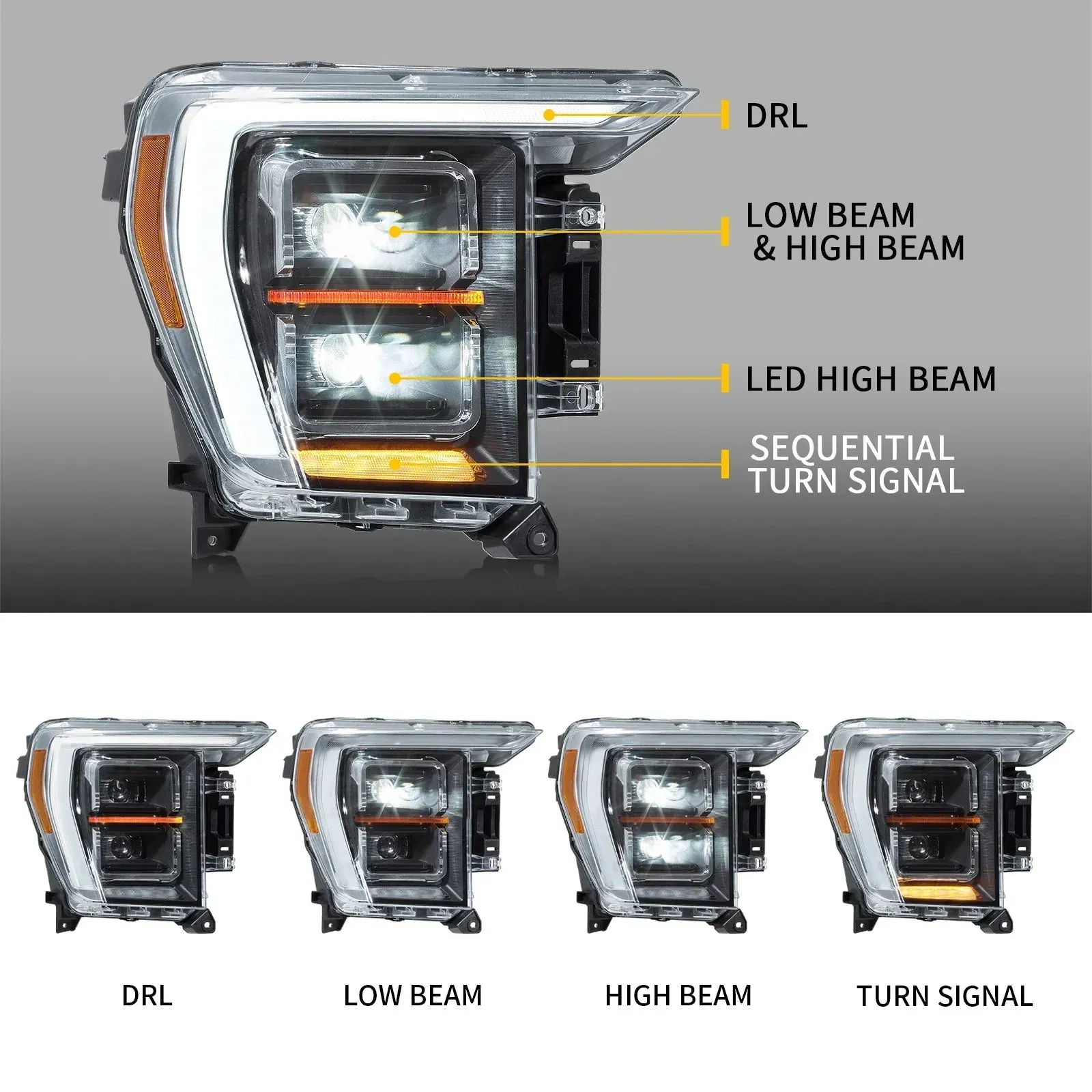 VLAND LED Headlights For Ford F150 14th Gen Pickup Trucks 2021-2023 (Ford F-Series 2021–present)