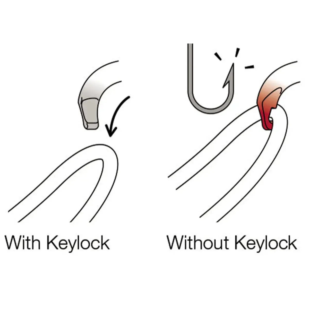 Vulcan Screw Lock Steel Carabiner